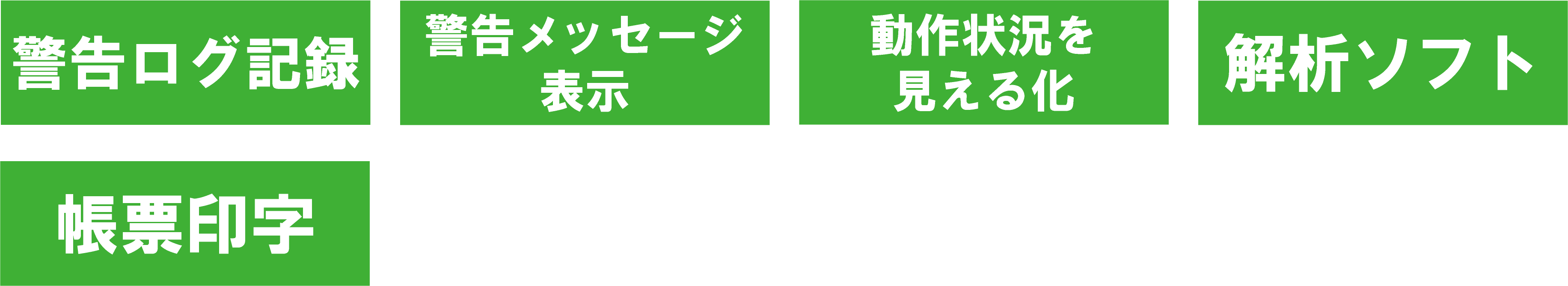 衝突防止警報装置＋データロガー